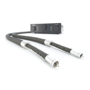 Latest Products  RCA Cables