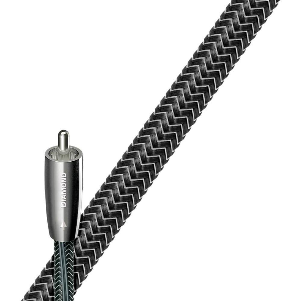 AudioQuest Diamond Digital Coax Cable Review – Unrivalled Digital Clarity