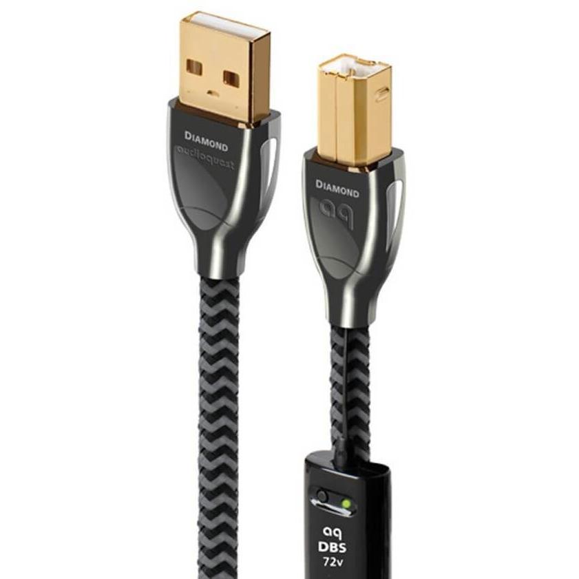 AudioQuest Diamond USB A to B Cable Review: The Ultimate High-Fidelity Upgrade