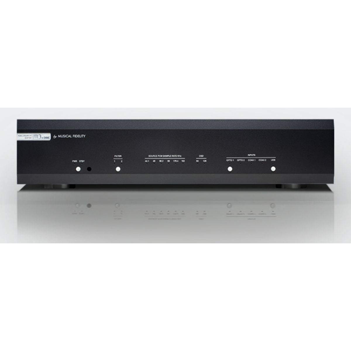 Musical Fidelity M3X DAC Review: A New Benchmark in Digital Audio Excellence