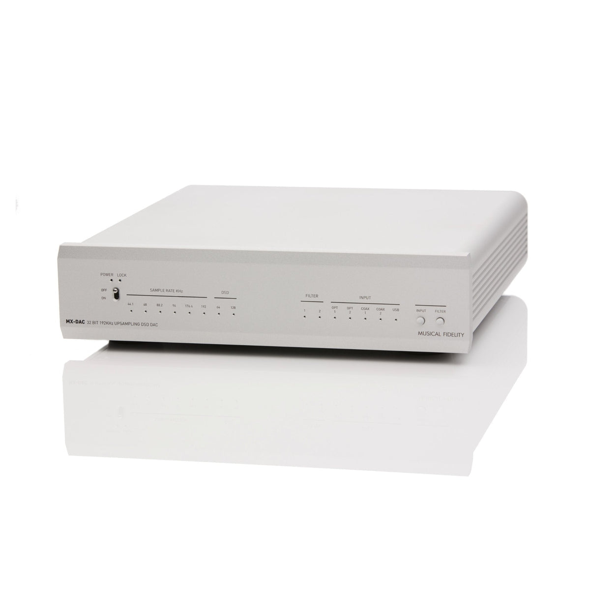 Musical Fidelity MX DAC Review: A Masterclass in Digital-to-Analog Conversion