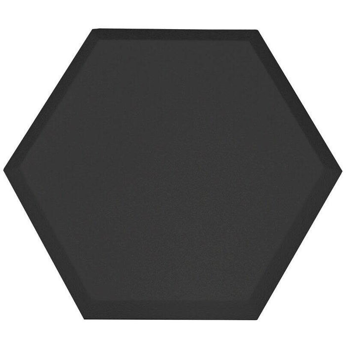Primacoustic Broadway Element Acoustic Treatment Panels Review
