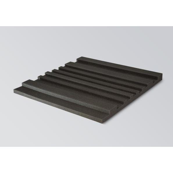 Sonitus - Quadsorber - Acoustic Treatment Panels Review: Unleash Superior Acoustic Performance