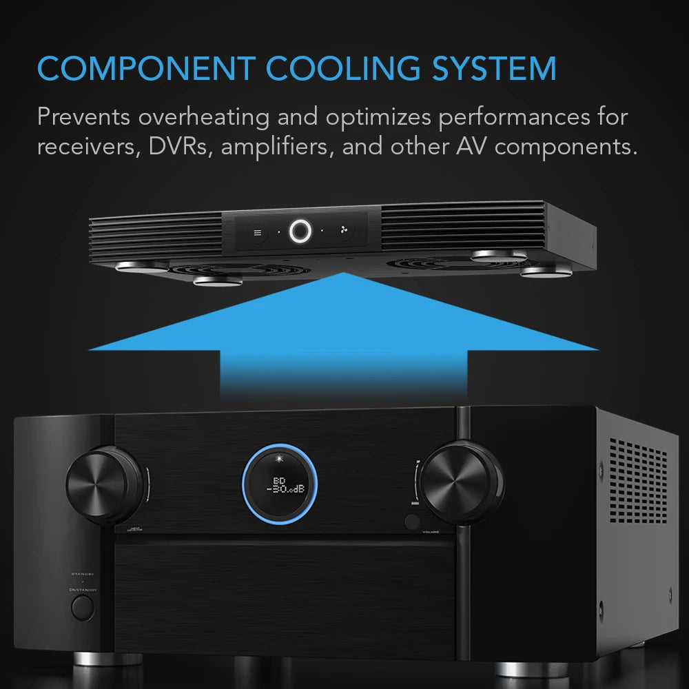 AC Infinity - AIRCOM S6 - AV Receiver Cooling Fan with Thermal Trigger (12" Rear Exhaust)