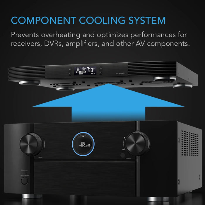 AC Infinity - AIRCOM T8 - AV Receiver Cooling Fan with LCD Temperature Controller (17" Rear Exhaust)