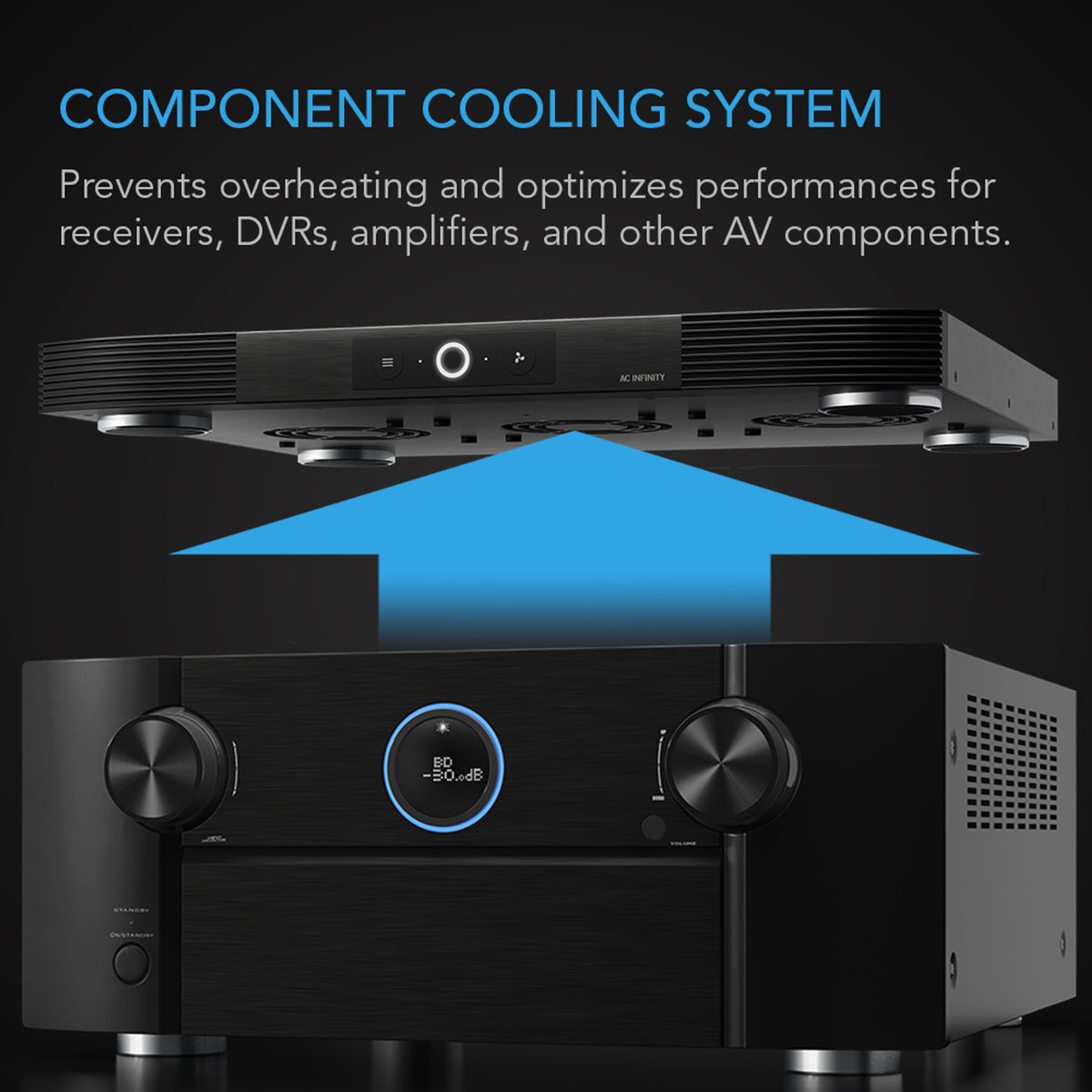 Ac Infinity - AIRCOM S10 - Receiver and AV Component Cooling Blower System