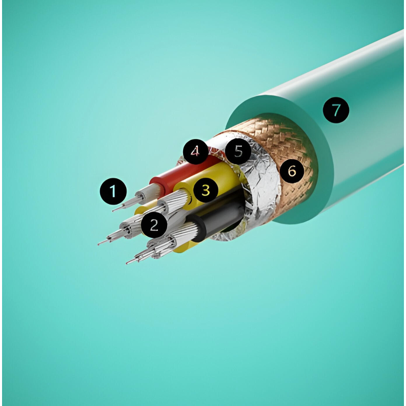 EGM - SoundWire Eclipse - Flagship Reference Power Cable