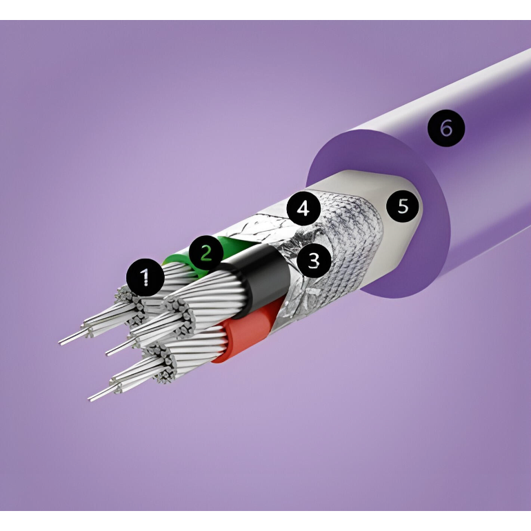EGM - SoundWire Spectra - Audiophile Power Cable