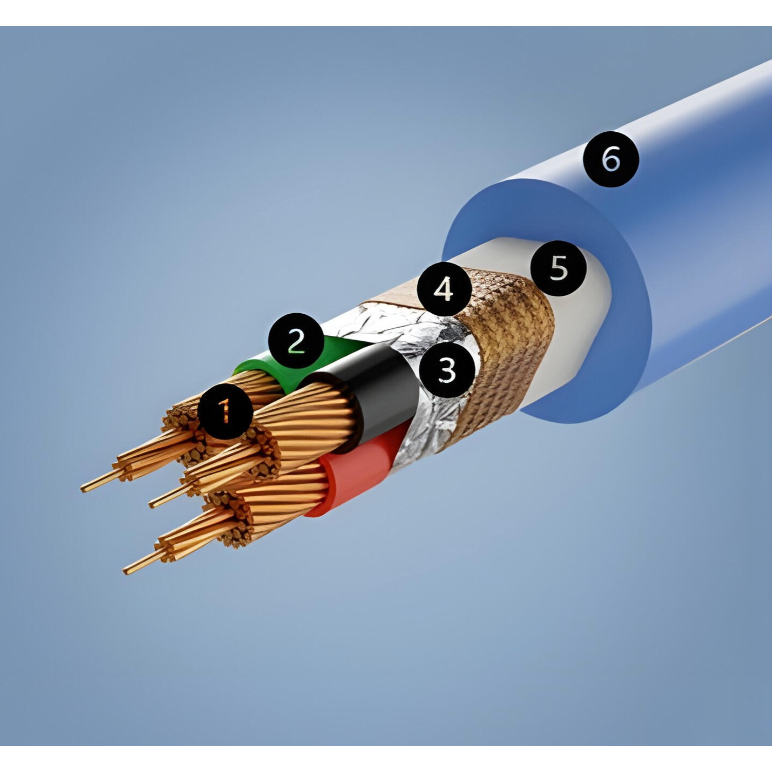 EGM - SoundWire Wave - Audiophile Power Cable