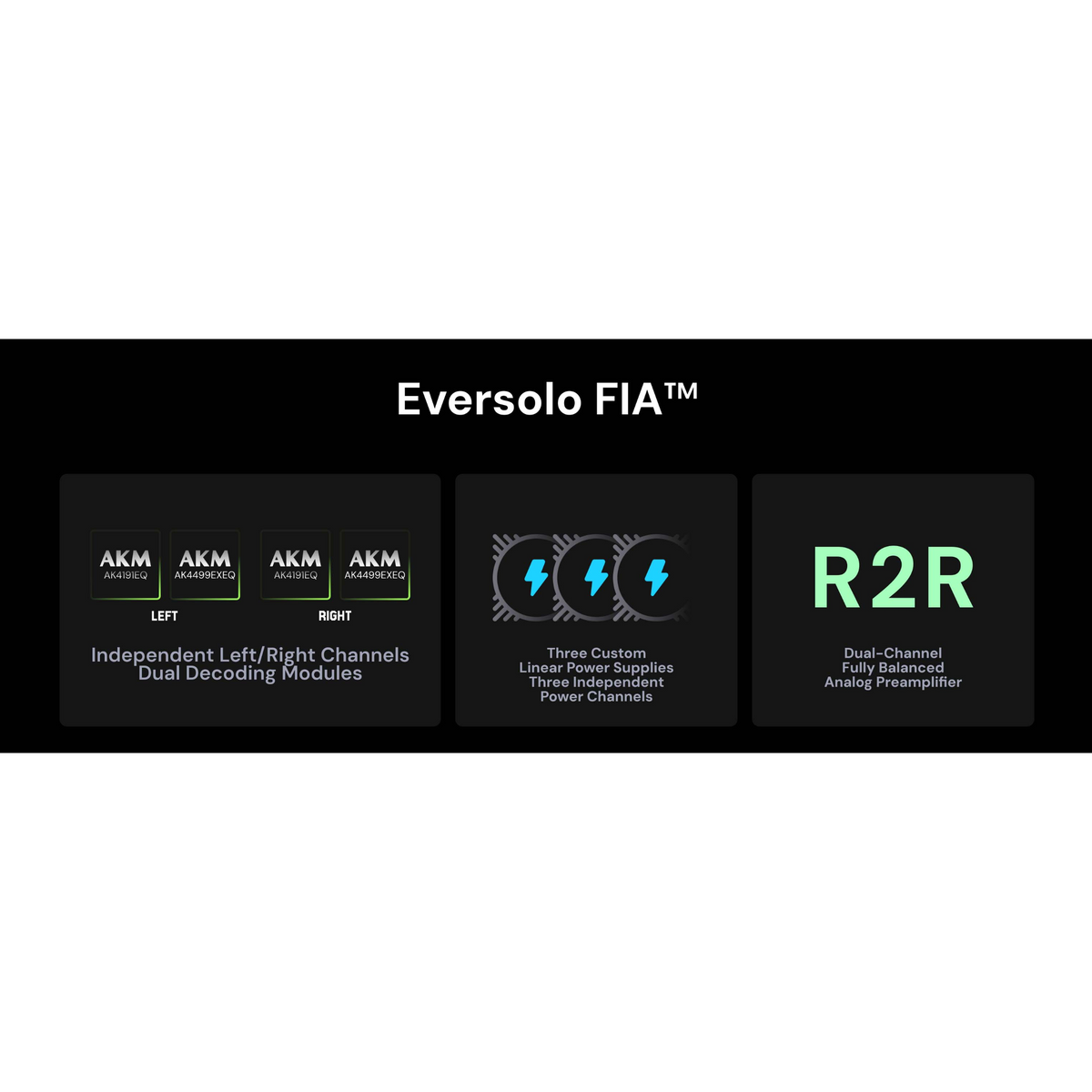 Eversolo - DAC-Z10 - Digital to Analogue Converter (Available for Pre-Order)