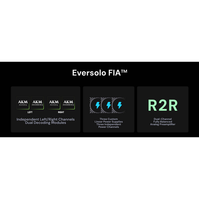 Eversolo - DAC-Z10 - Digital to Analogue Converter (Available for Pre-Order)