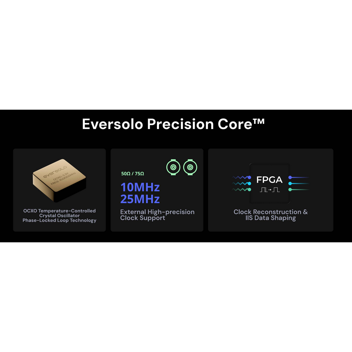 Eversolo - DAC-Z10 - Digital to Analogue Converter (Available for Pre-Order)