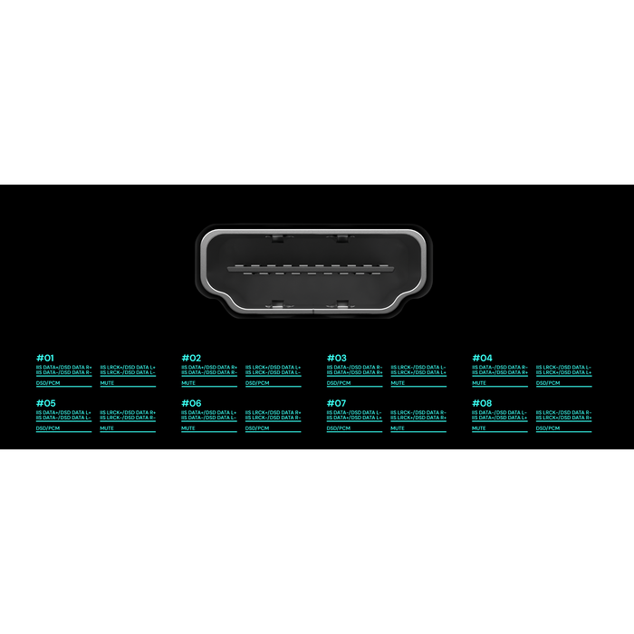 Eversolo - DAC-Z10 - Digital to Analogue Converter (Available for Pre-Order)
