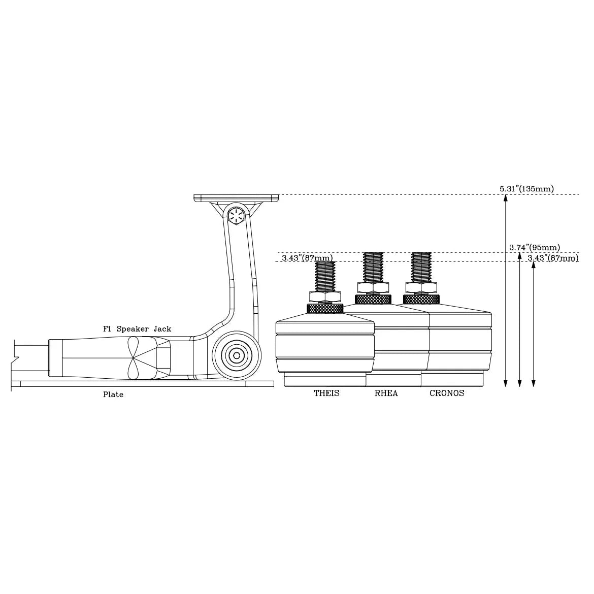 IsoAcoustics - F1 Speaker Jack