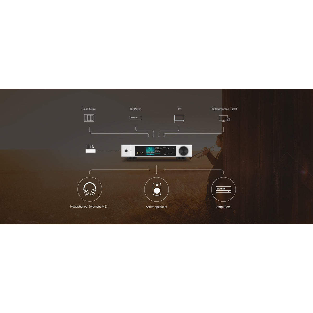 Matrix Audio - Element M2 - Music Streamer