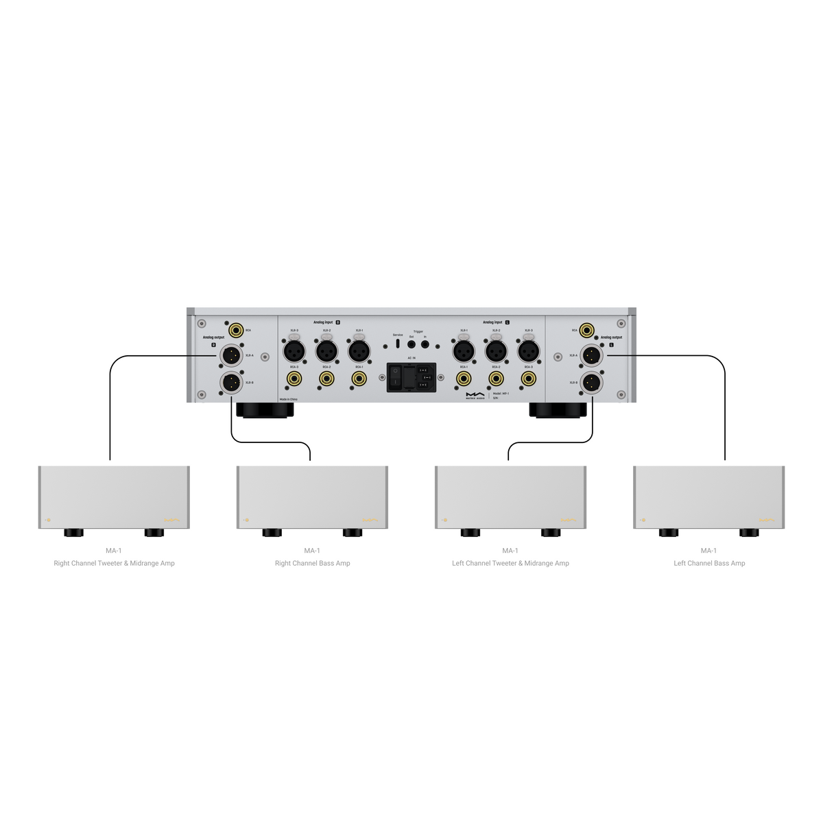 Matrix Audio - MP-1 - Preamplifier