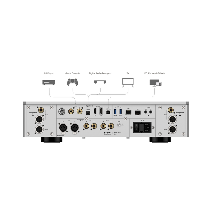 Matrix Audio - MS-1P - Music Streamer with Built-In Preamplifier