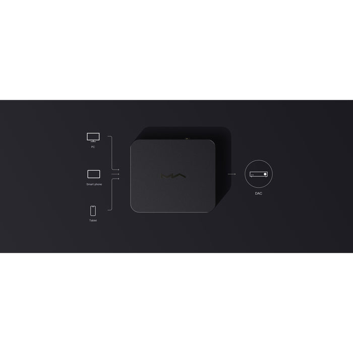 Matrix Audio - X-SPDIF3 - USB Digital Audio Interface