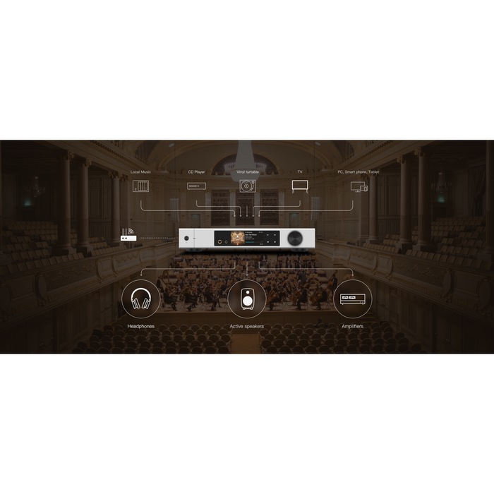Matrix Audio - element X2 - Music Streamer
