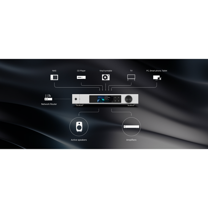 Matrix Audio - element X2 Pure - Music Streamer