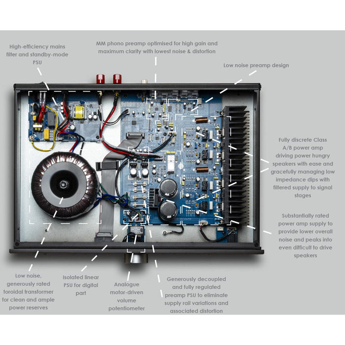 Musical Fidelity - B1 XI - Integrated Amplifier (Available for Pre-Order)