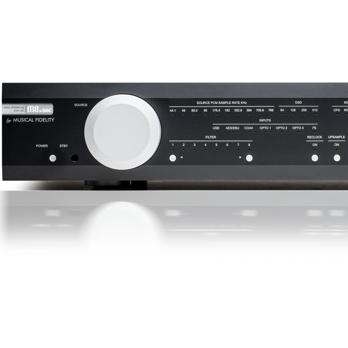 Musical Fidelity - M8x DAC - Digital to Analogue Converter (Available for Pre Order)