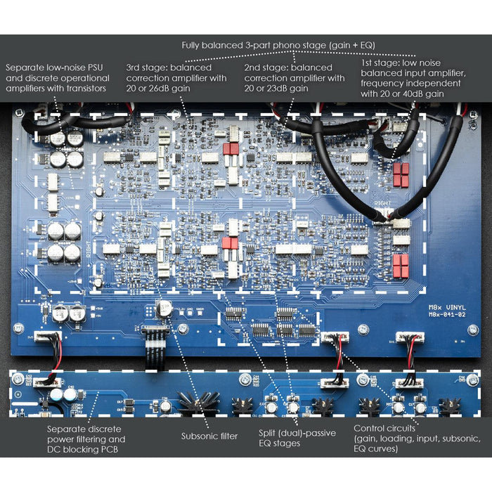 Musical Fidelity - M8x Vinyl - Phono Stage