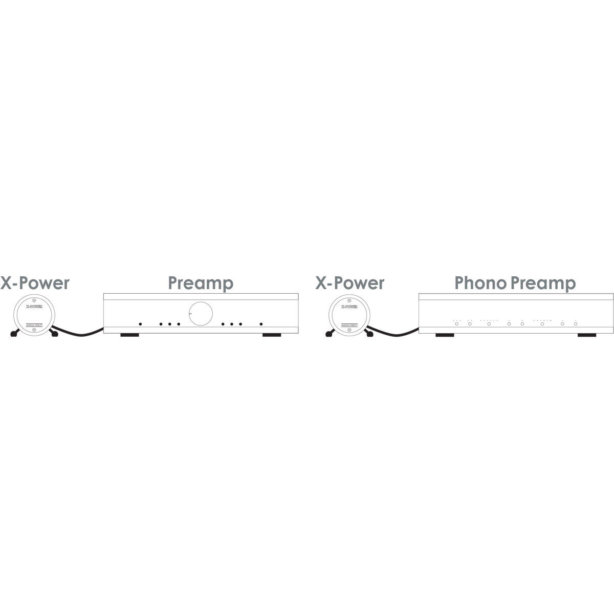 Musical Fidelity - X-Power - Line Power Conditioner