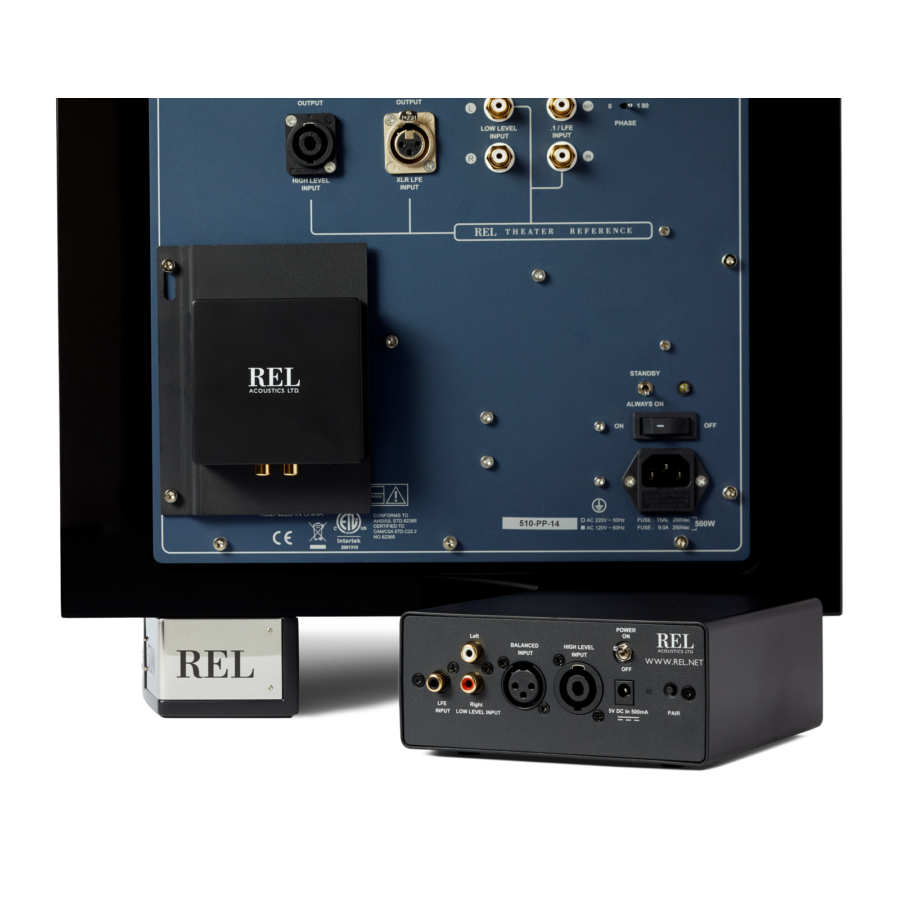 REL - AirShip - Wireless Transmitter Australia