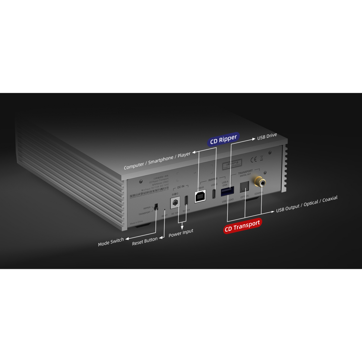 Shanling - CR60 - CD Transport/Ripper