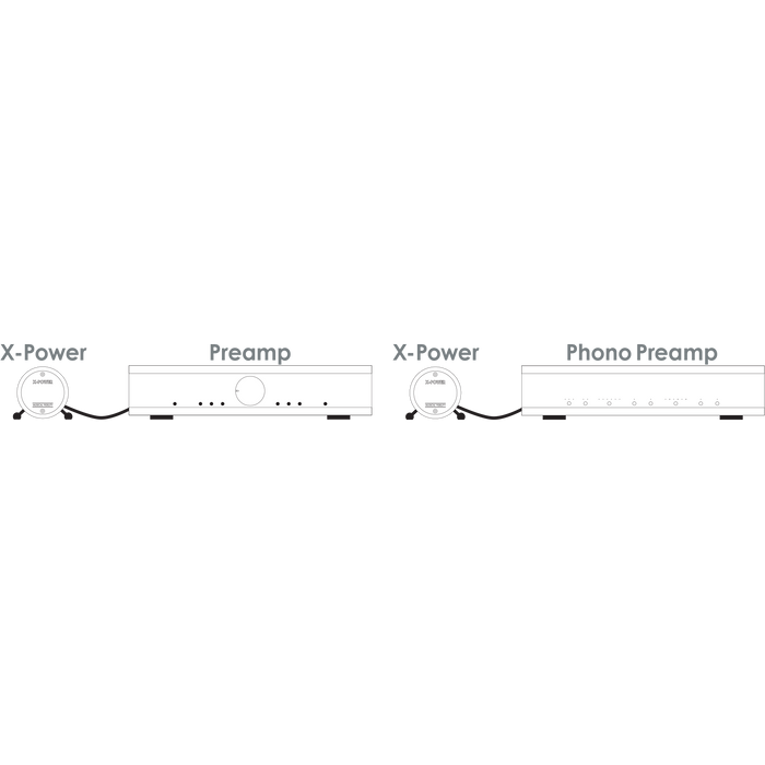 Musical Fidelity - X-Power - Line Power Conditioner (Available for Pre Order)