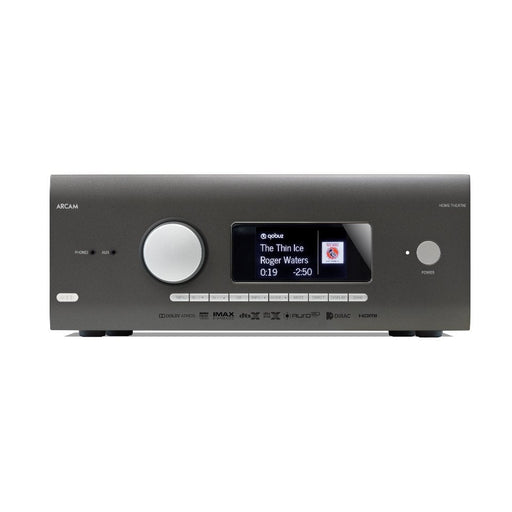 Arcam - AVR31 - AV Processor/Receiver