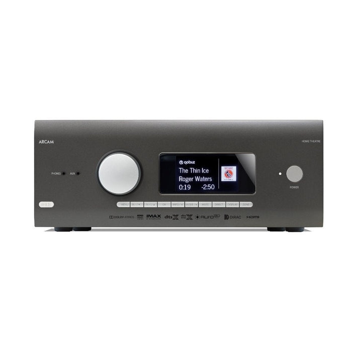 Arcam - AVR31 - AV Processor/Receiver