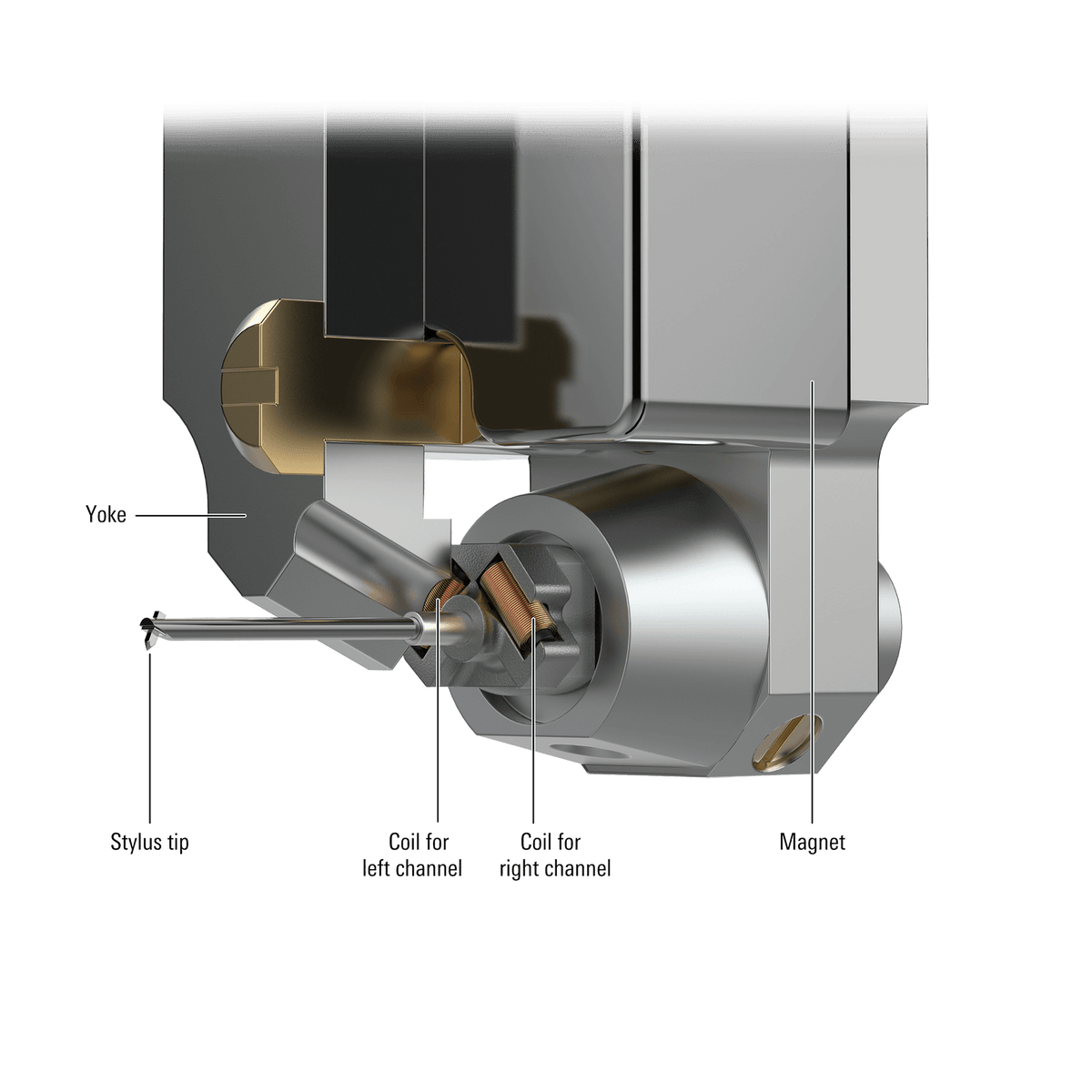 Audio Technica - AT-ART9XI - Dual Moving Coil Cartridge