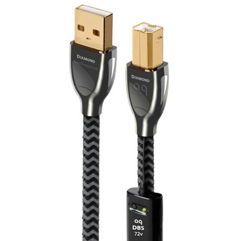 USB A To B Cables