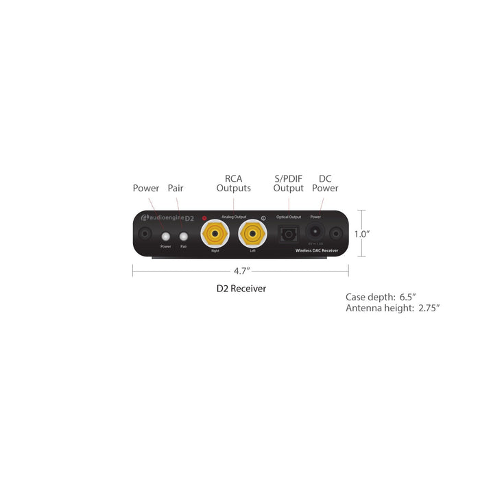 Audioengine - D2R - Add-On Receiver For D2