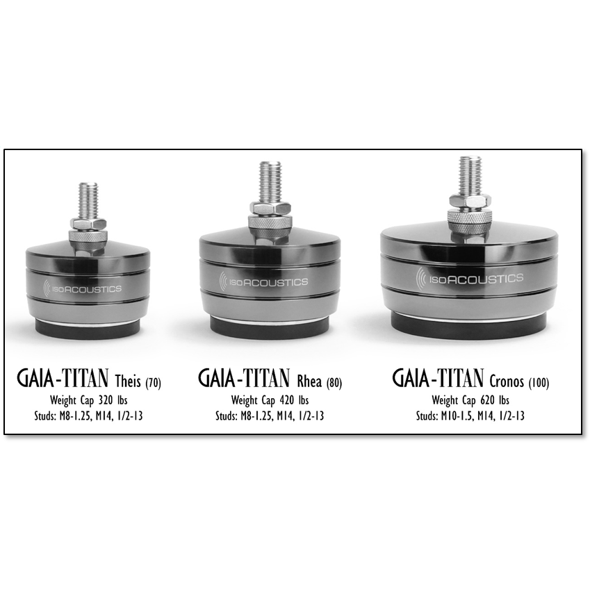 IsoAcoustics - GAIA Titan Theis 70 - Isolation Feet