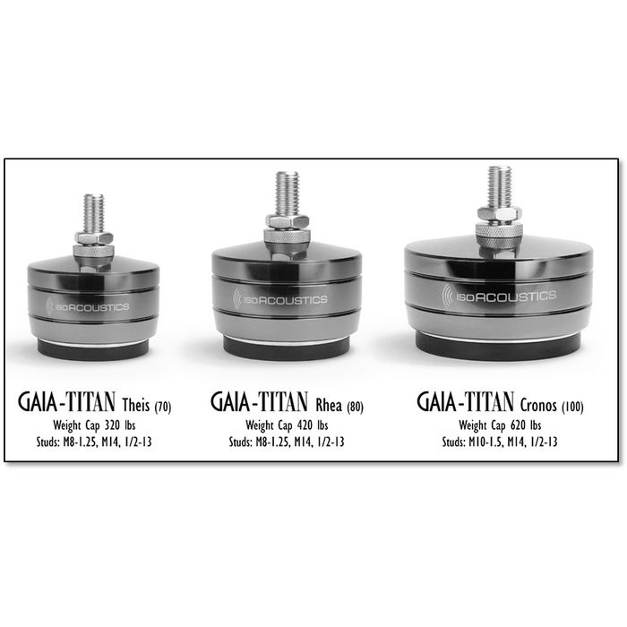 IsoAcoustics - GAIA Titan Theis 70 - Isolation Feet