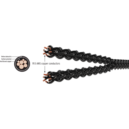 Kimber Kable - Carbon Series Carbon 16 - Speaker Cable