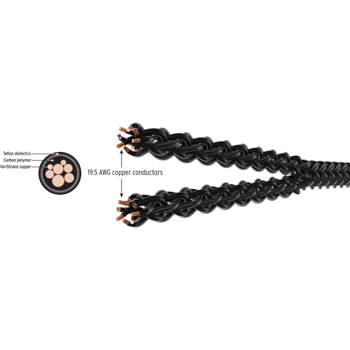 Kimber Kable - Carbon Series Carbon 16 - Speaker Cable