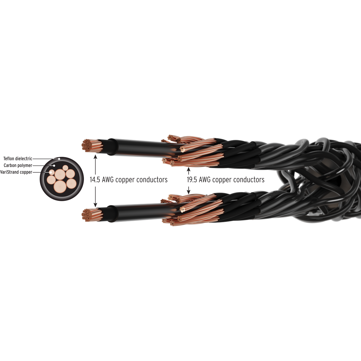 Kimber Kable - Carbon Series Carbon 18XL - Speaker Cable