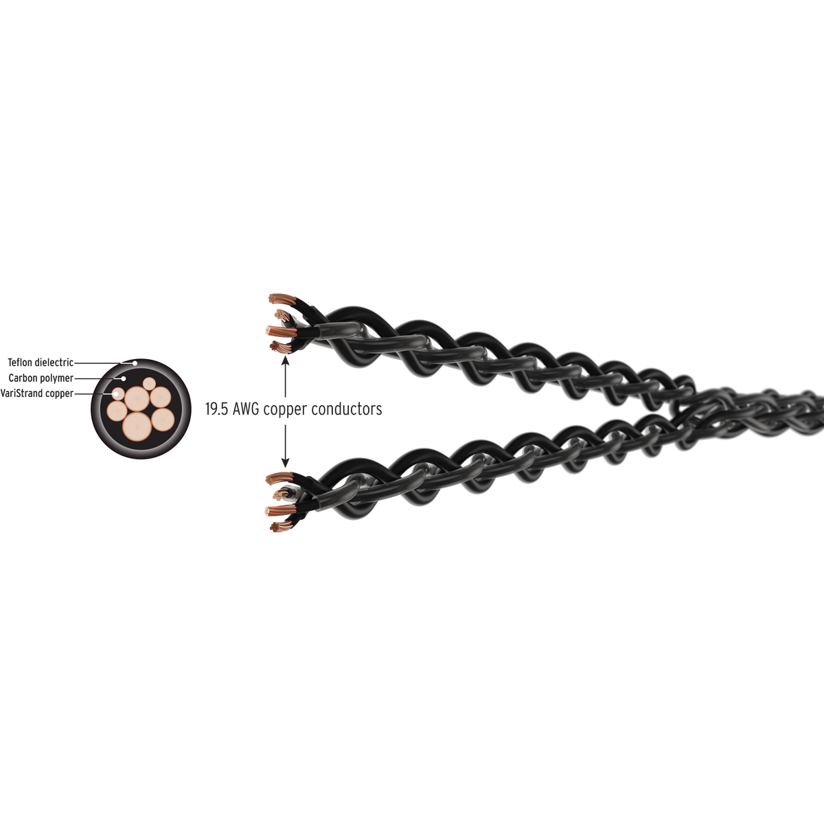 Kimber Kable - Carbon Series Carbon Interconnect - Analog Interconnect Cable