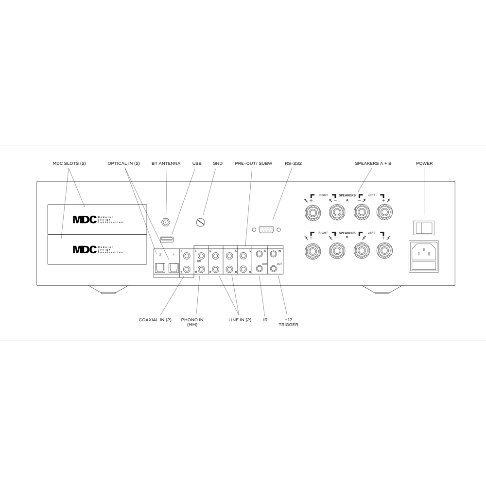 NAD - C 388 BS - Integrated Amplifier w/ BLUOS