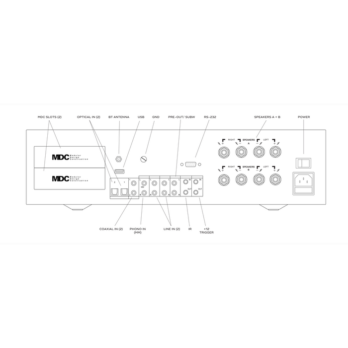 NAD - C 388 BS - Integrated Amplifier w/ BLUOS